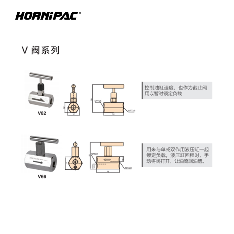 V閥系列